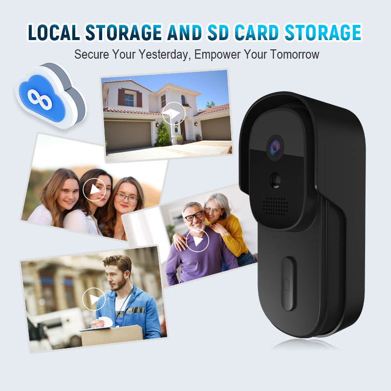 Smart Home Cctv - جرس باب ذكي من تويا بدقة