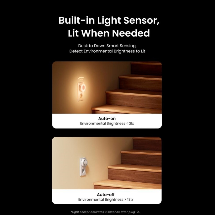 Yeelight المكونات في ضوء الاست - مراجعة Smart Home Yeelight وسعره