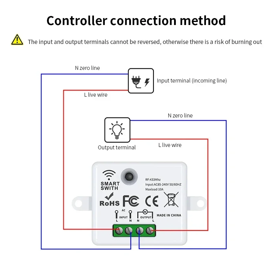 مفتاح تحكم عن بعد لاسلكي RF 43 - مراجعة Smart Home Sistem وسعره