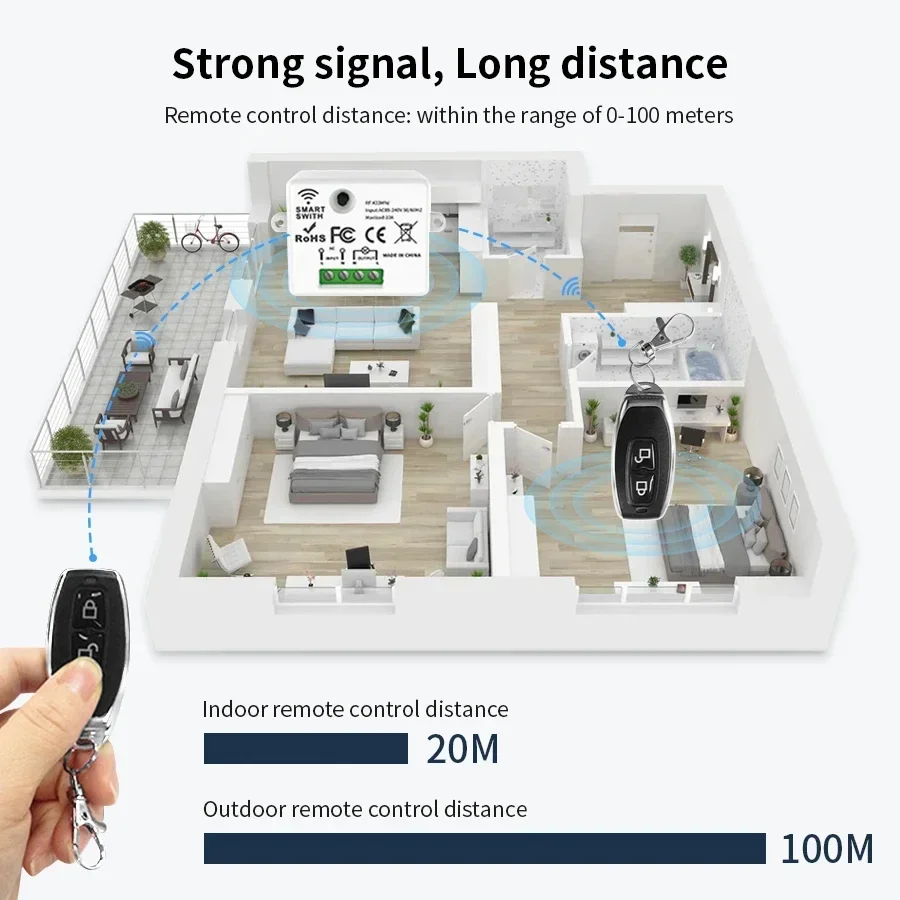 مفتاح تحكم عن بعد لاسلكي RF 43 - مراجعة Smart Home Sistem وسعره