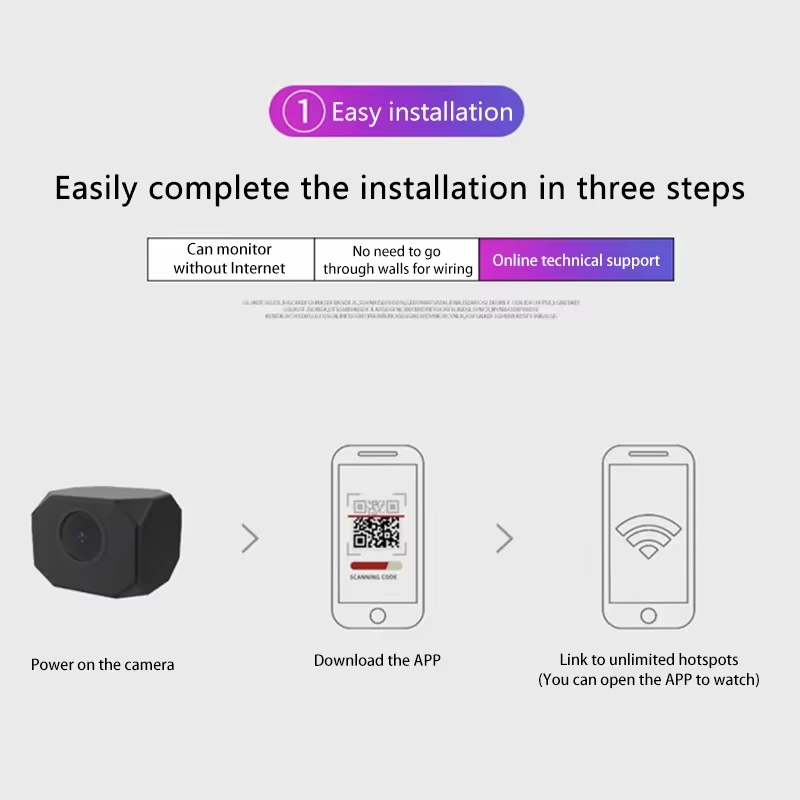 كاميرا أمان WiFi بدقة 4K للمنز - مراجعة Smart Home App وسعره