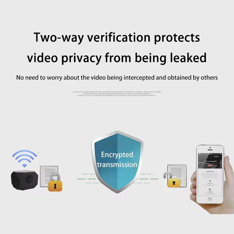 كاميرا أمان WiFi بدقة 4K للمنز - مراجعة Smart Home App وسعره
