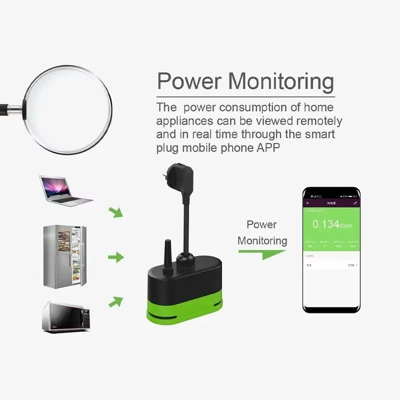 مقبس ذكي خارجي واي فاي من تويا - مراجعة Smart Home Project وسعره