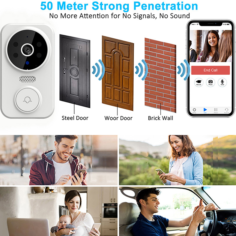 واي فاي الذكية جرس باب يتضمن ش - مراجعة Smart Home Cctv وسعره