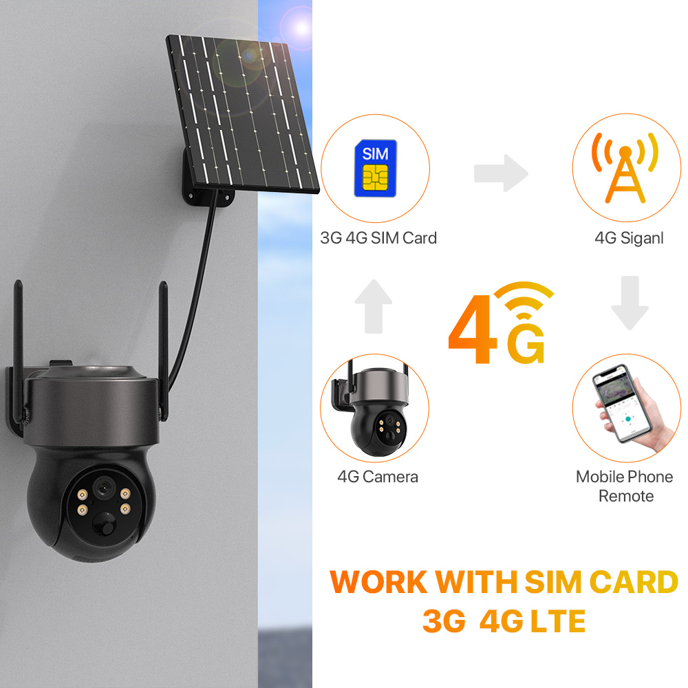 كاميرا مراقبة خارجية لاسلكية ت - مراجعة Smart Home Cctv وسعره