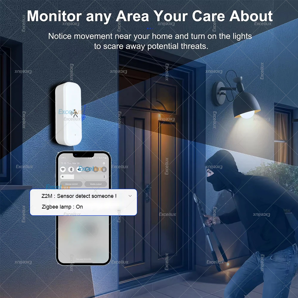 الذكية زيجبي محس حركة الرادار  - مراجعة Smart Home Sistem وسعره