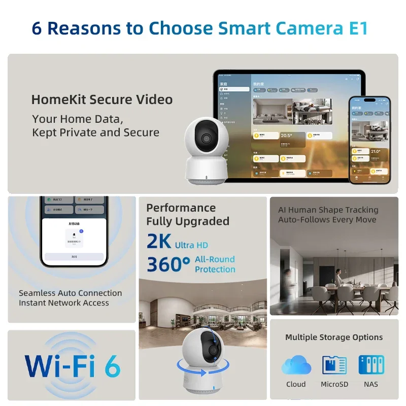 كاميرا Aqara الذكية الأصلية E1 - مراجعة Smart Home Cctv وسعره