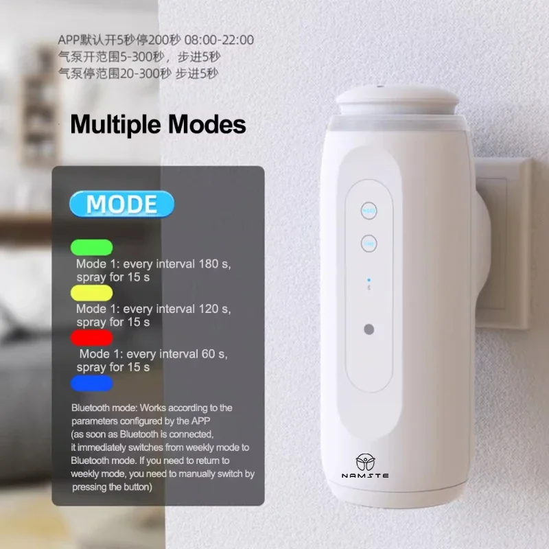 NAMSTE المحمولة الذكية الناشر  - مراجعة Smart Night Light وسعره