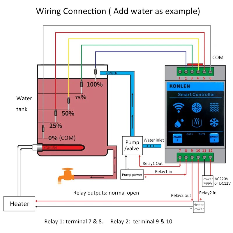 KONLEN Tuya مستشعر مستوى الميا - مراجعة Wifi Water Sensor وسعره