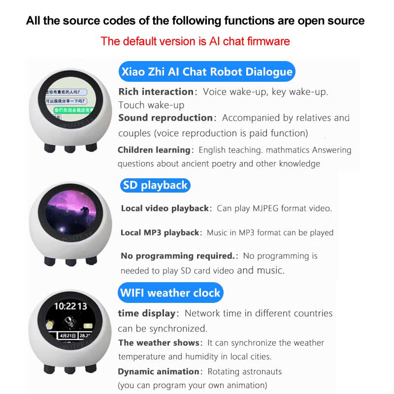 ESP32 S3 1.28 بوصة N16R8 مجلس  - مراجعة Smart Home Sistem وسعره