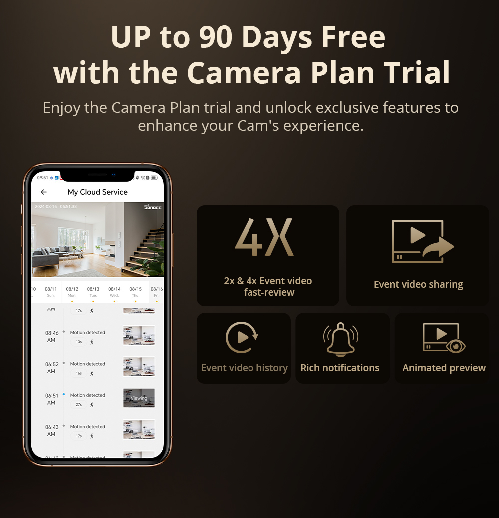 كاميرا SONOFF CAM Slim Gen2 Wi - مراجعة Smart Home Cctv وسعره