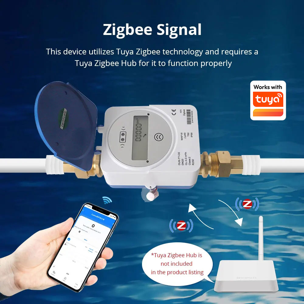 عداد مياه ذكي بالموجات فوق الص - مراجعة Smart Home Sistem وسعره